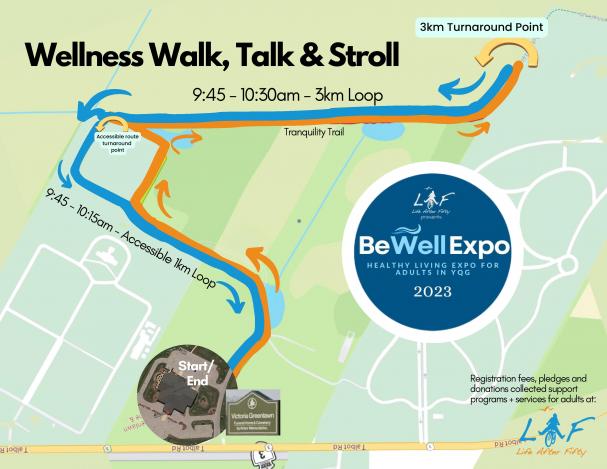 Be Well Expo: Wellness Walk, Talk & Stroll